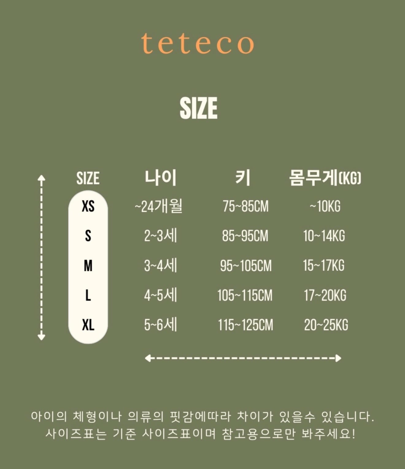 正韓🇰🇷-Teteco 可愛拉鏈套裝 商品詳情 5